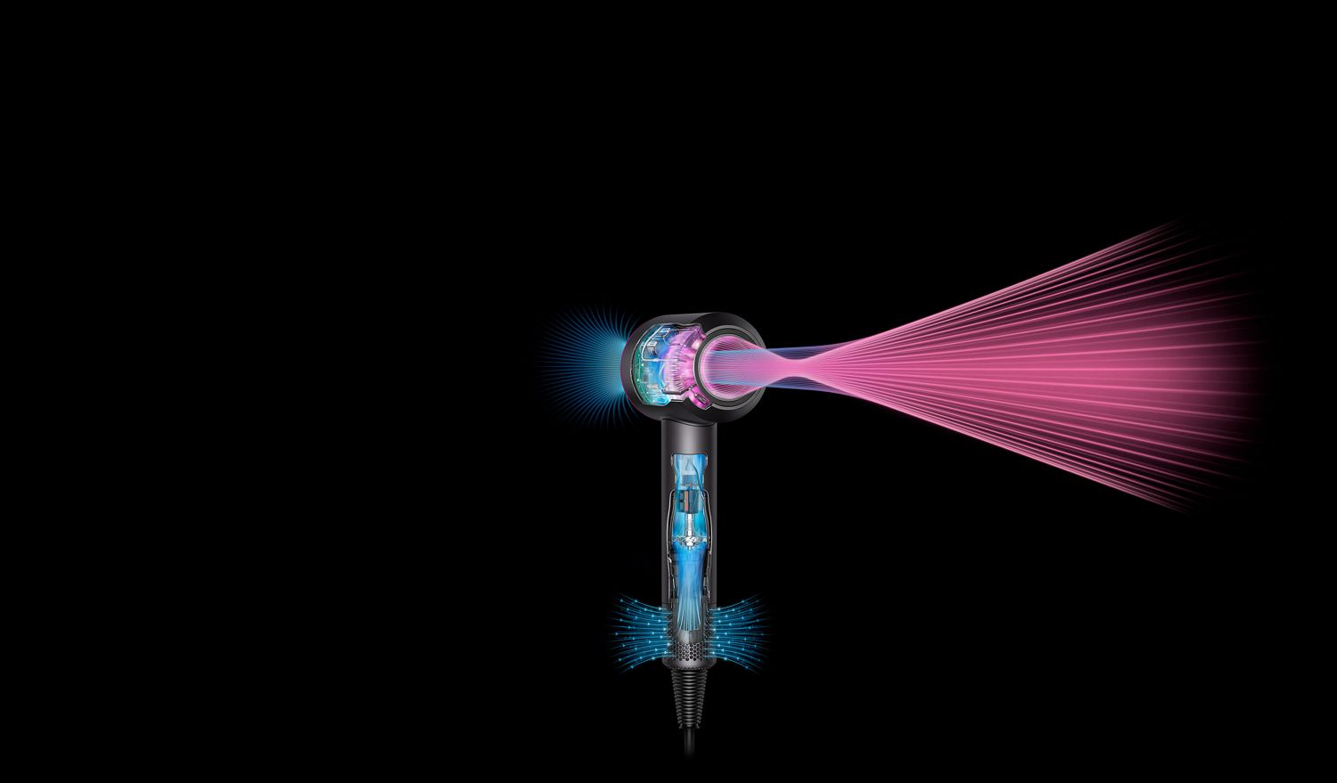  Ilustração do funcionamento interno do secador de cabelo Dyson Supersonic.